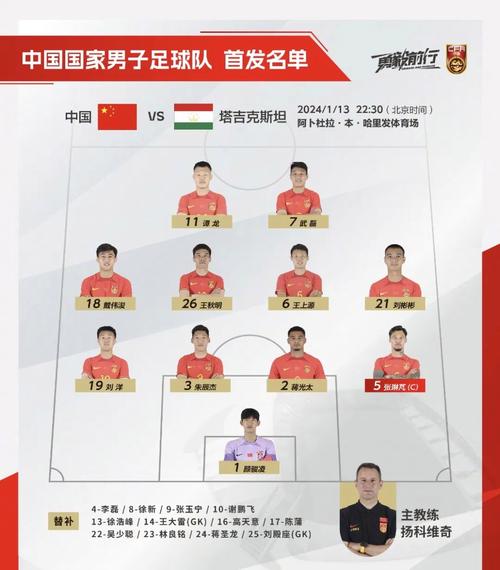中国足球队比赛排名表