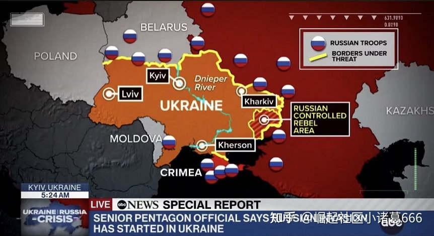 乌克兰打俄罗斯的新闻报道