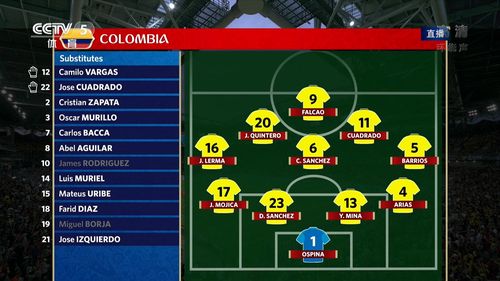 哥伦比亚vs英格兰全场比分